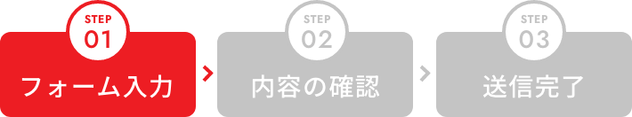 フォーム入力